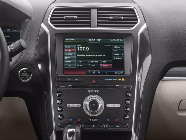 2016 Ford Explorer Limited FWD SUV
