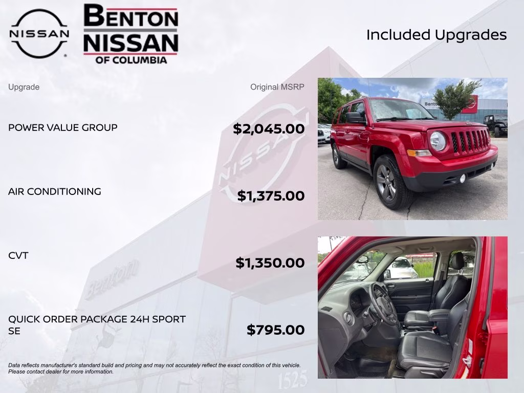 2016 Redline 2 Coat Pearl Jeep Patriot Sport SE FWD SUV