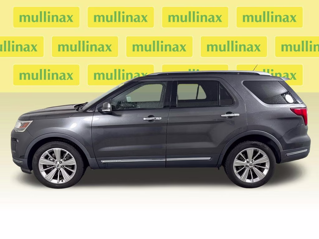 2019 Magnetic Metallic Ford Explorer Limited FWD SUV