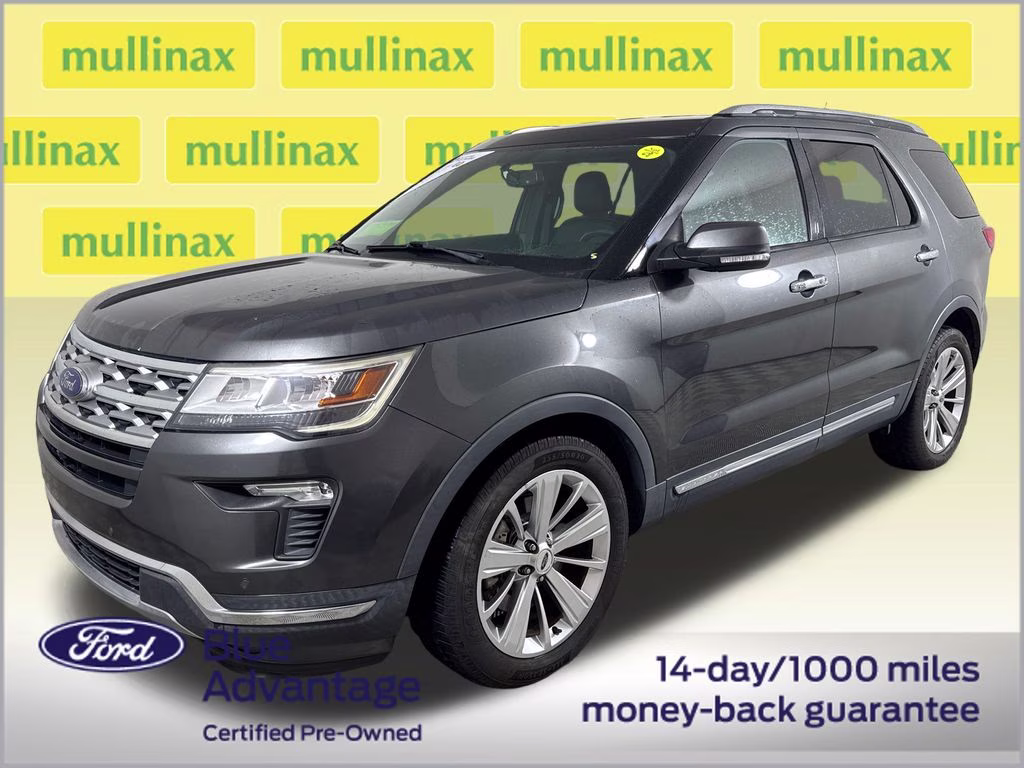 2019 Magnetic Metallic Ford Explorer Limited FWD SUV
