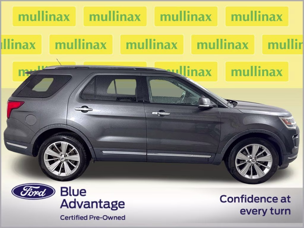 2019 Magnetic Metallic Ford Explorer Limited FWD SUV