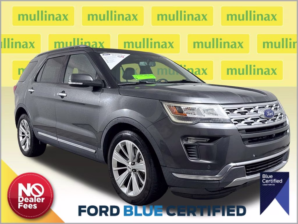 2019 Magnetic Metallic Ford Explorer Limited FWD SUV