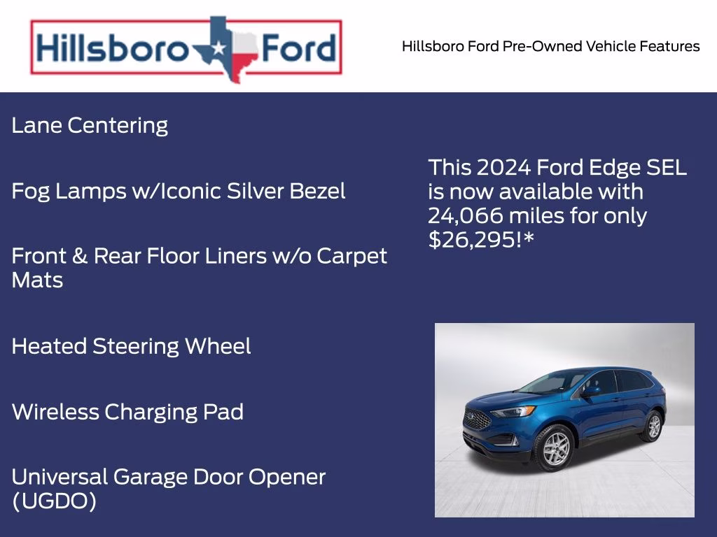 2024 Atlas Blue Metallic Ford Edge SEL AWD SUV
