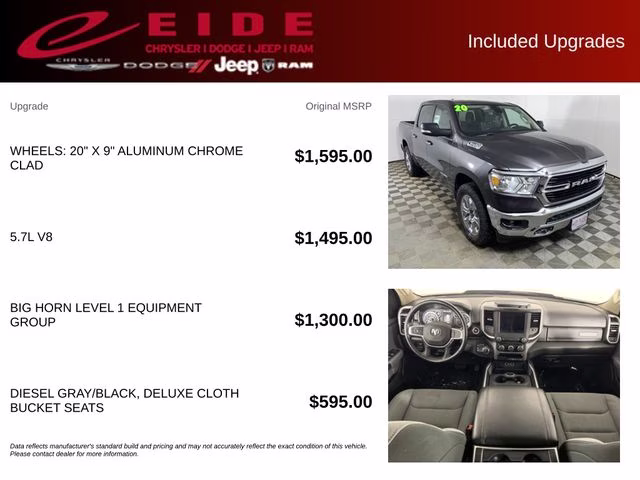 2020 Granite Crystal Metallic Clearcoat Ram 1500 Big Horn 4X4 Truck
