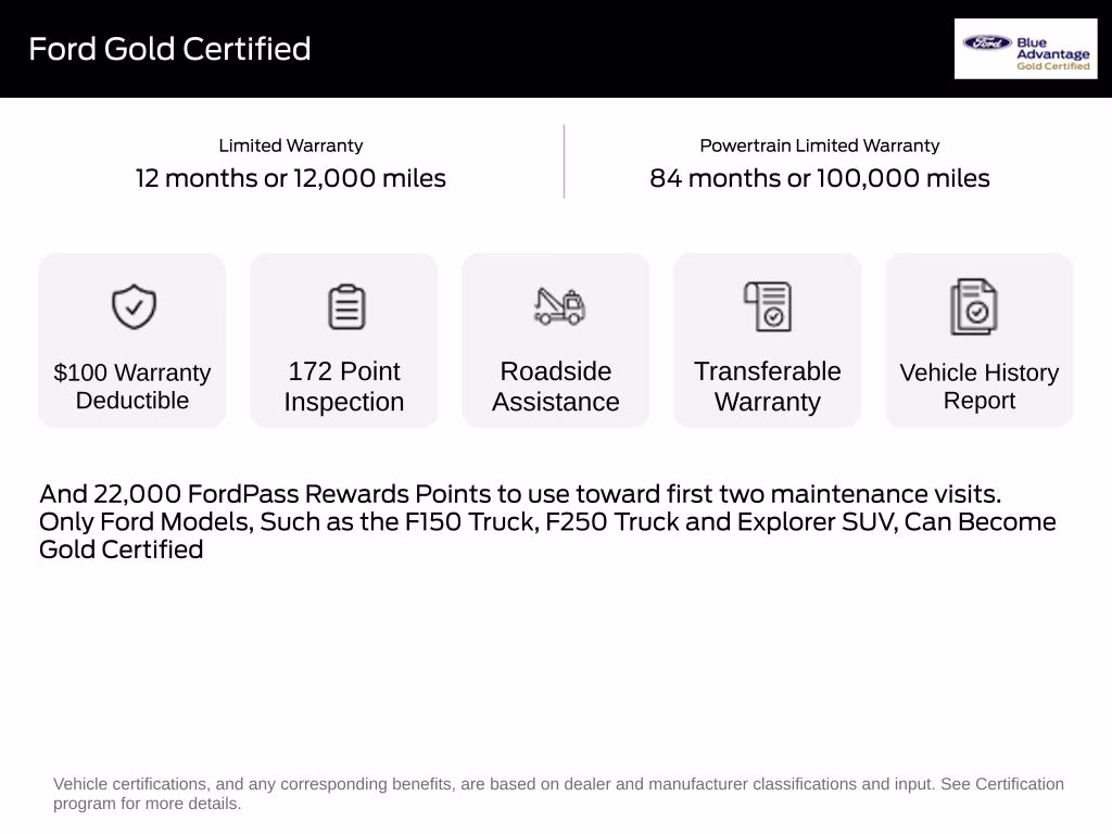 2023 Iconic Silver Metallic Ford Ranger Lariat RWD Truck