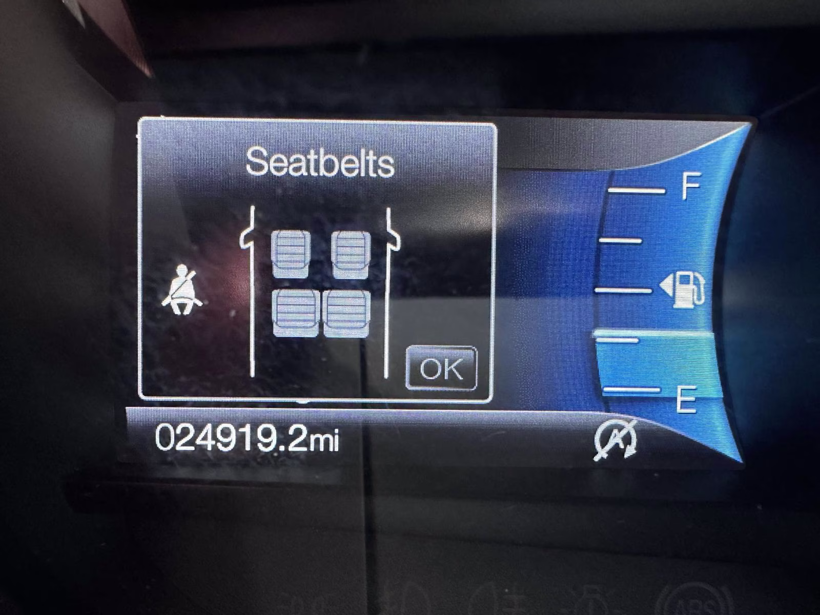 2023 Stone Blue Metallic Ford Edge SEL AWD AWD SUV