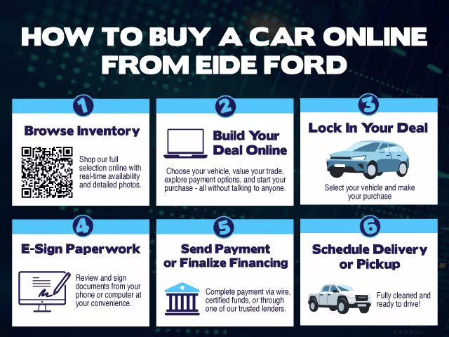 2013 Kodiak Brown Metallic Ford F-150 King Ranch 4X4 Truck