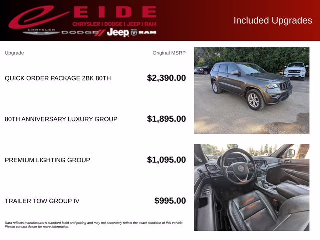 2021 Granite Crystal Metallic Clearcoat Jeep Grand Cherokee 80th Anniversary Edition 4X4 SUV