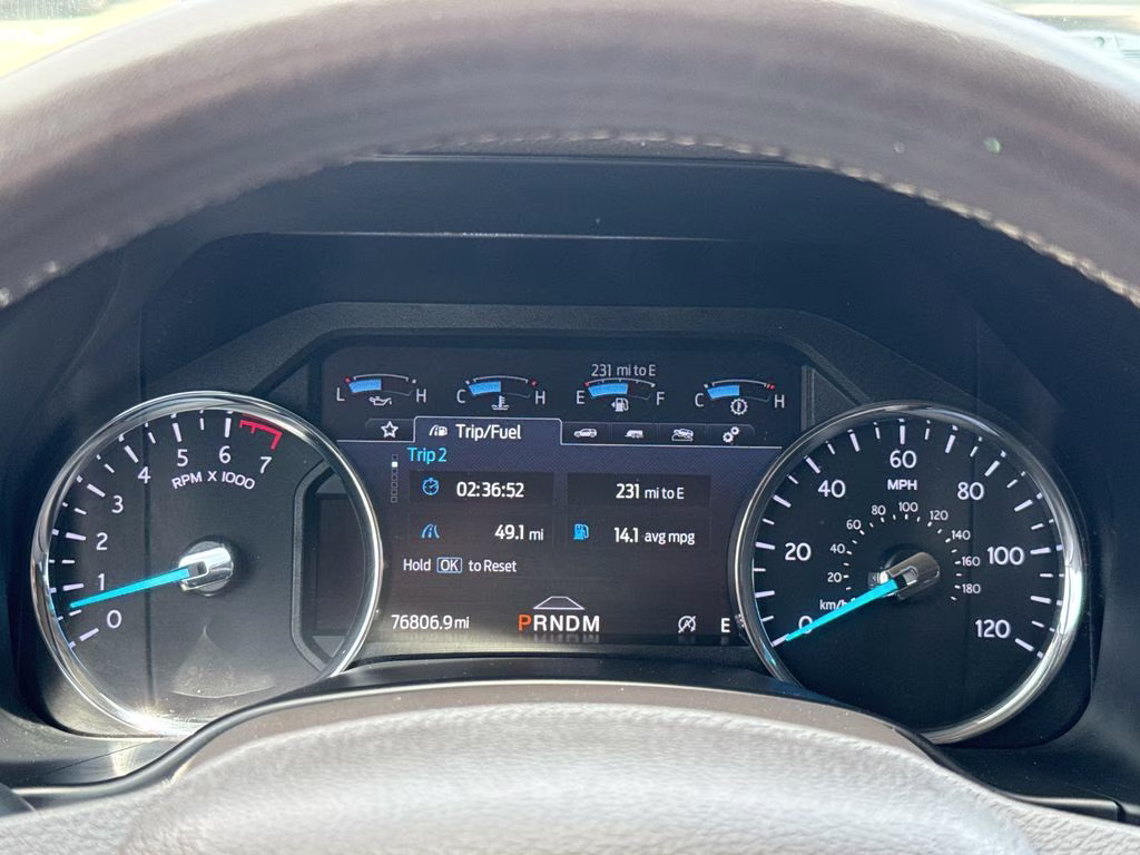 2020 Blue Metallic Ford Expedition Limited 4X4 SUV