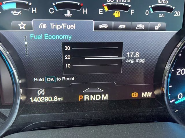 2018 Red Metallic Ford Expedition XLT 4X4 SUV