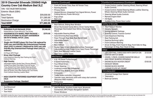 2019 Black Chevrolet Silverado 2500HD High Country 4X4 Truck