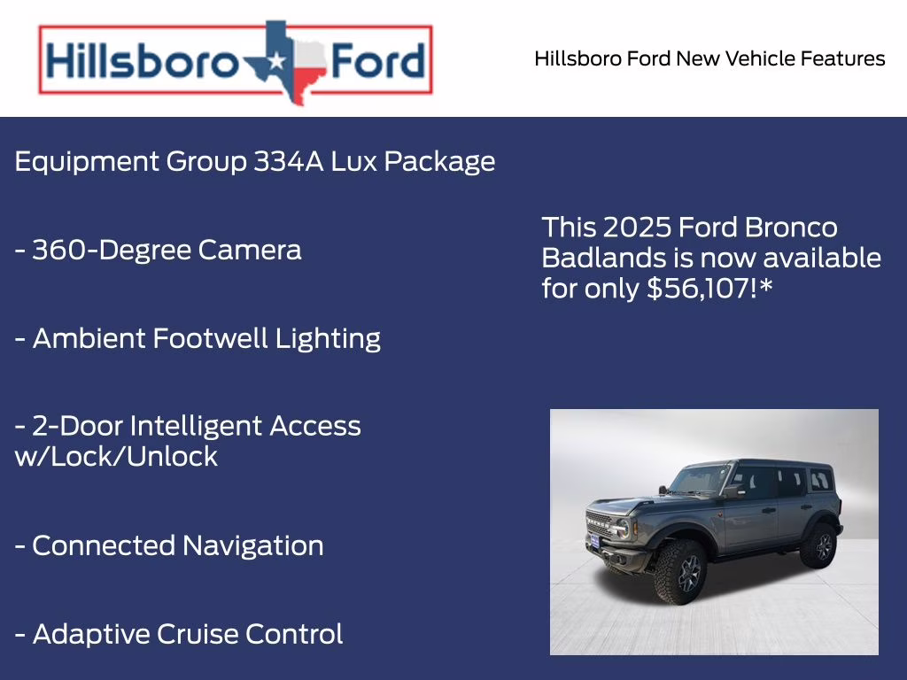 2025 Carbonized Gray Metallic Ford Bronco Badlands 4X4 SUV