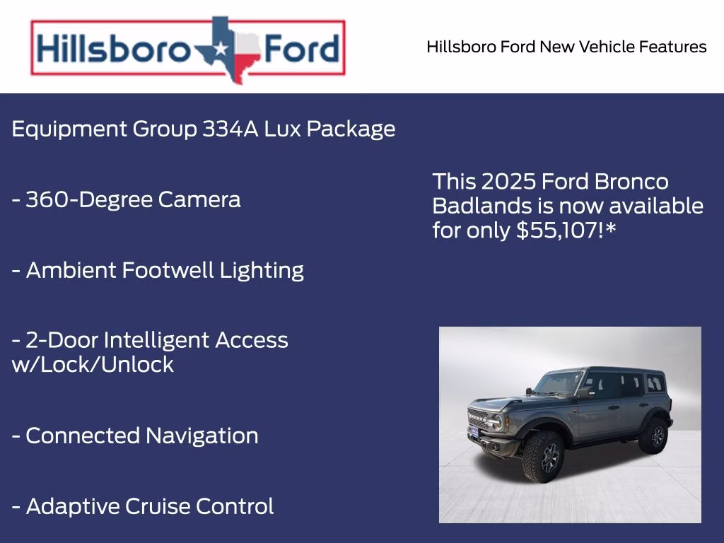 2025 Carbonized Gray Metallic Ford Bronco Badlands 4X4 SUV