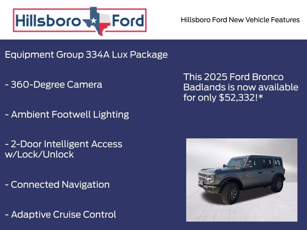 2025 Carbonized Gray Metallic Ford Bronco Badlands 4X4 SUV