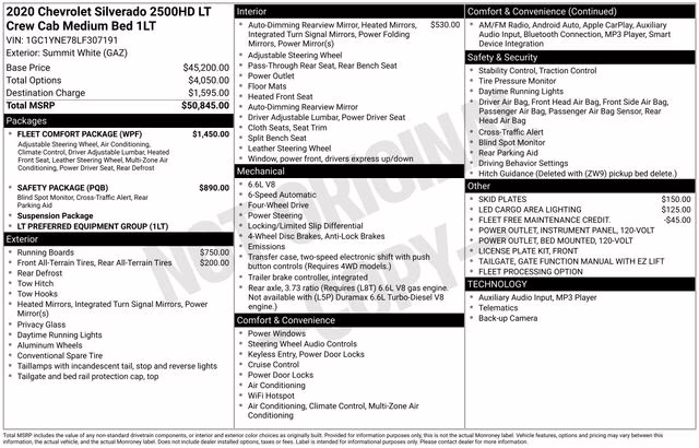2020 Summit White Chevrolet Silverado 2500HD LT 4X4 Truck