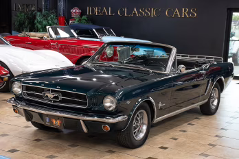 Understanding the Costs