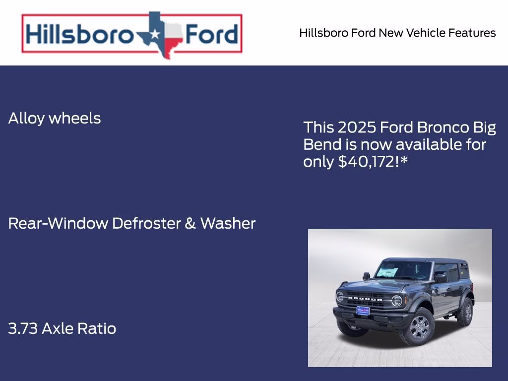 2025 Carbonized Gray Metallic Ford Bronco Big Bend 4X4 SUV